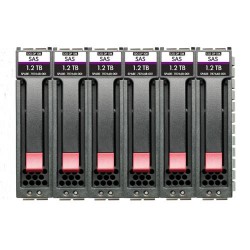 HPE MSA 96TB SAS 12G...