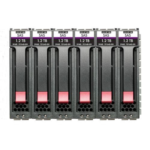 Image of HPE MSA 96TB SAS 12G Midline 7.2K LFF M2 1 Year Warranty 6-pack HDD Bundle075