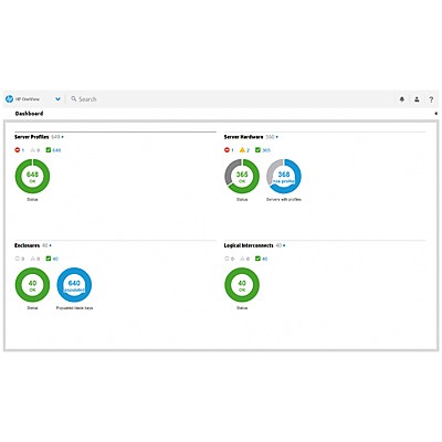 Image of HPE OneView w/iLO Advanced (24 x 7) 3 Year Support Single Server License075