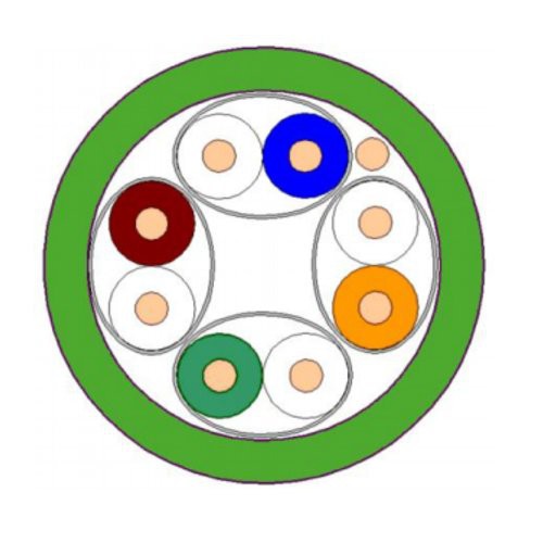 Image of Cavo Cat 6A RAME 23 AWG U/UTP Non schermato LSHF/LSZH verde Euroclasse Cca bobina da 500mt075